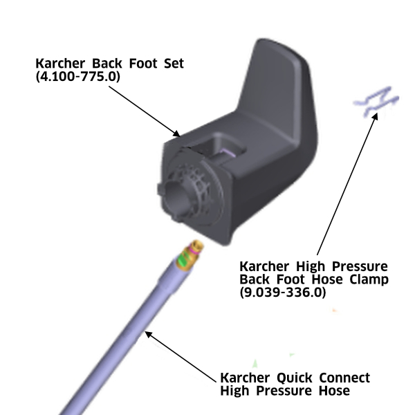 Karcher High Pressure Back Foot Hose Clamp | 9.039-336.0 Karcher High Pressure Back Foot Hose Clamp | 9.039-336.0