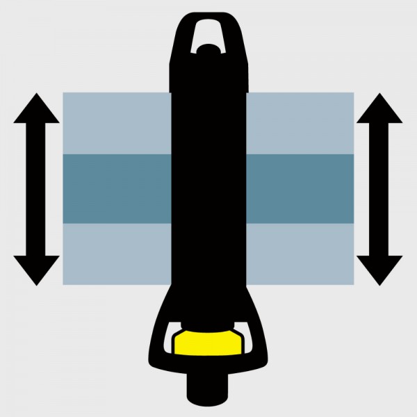 Karcher OS 5.320 S Oscillating Garden Water Sprinkler | 2.645-134.0 Karcher OS 5.320 S Oscillating Garden Water Sprinkler | 2.645-134.0