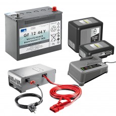 Professional Batteries & Chargers